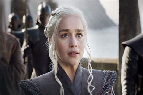 Here's How Much Money the Game of Thrones Actors Really Make.